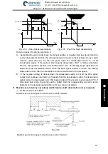 Preview for 413 page of GSK 980TDi User Manual