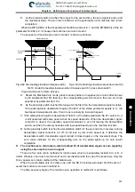 Preview for 415 page of GSK 980TDi User Manual