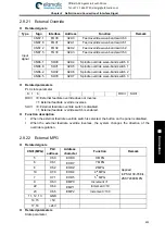 Preview for 439 page of GSK 980TDi User Manual