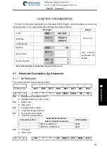 Preview for 445 page of GSK 980TDi User Manual