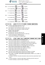 Preview for 451 page of GSK 980TDi User Manual