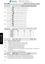 Preview for 452 page of GSK 980TDi User Manual