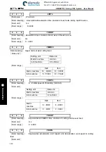 Preview for 456 page of GSK 980TDi User Manual