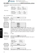 Preview for 458 page of GSK 980TDi User Manual