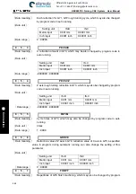 Preview for 460 page of GSK 980TDi User Manual