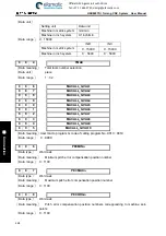 Preview for 464 page of GSK 980TDi User Manual