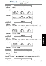 Preview for 465 page of GSK 980TDi User Manual