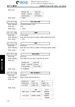 Preview for 466 page of GSK 980TDi User Manual