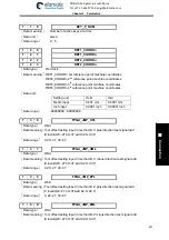 Preview for 467 page of GSK 980TDi User Manual