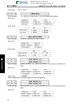 Preview for 468 page of GSK 980TDi User Manual