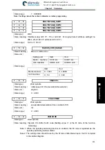 Preview for 469 page of GSK 980TDi User Manual