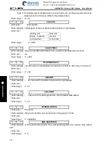 Preview for 470 page of GSK 980TDi User Manual