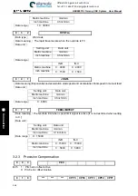 Preview for 480 page of GSK 980TDi User Manual