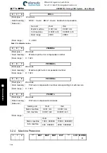 Preview for 482 page of GSK 980TDi User Manual