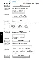 Preview for 486 page of GSK 980TDi User Manual