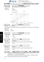 Preview for 490 page of GSK 980TDi User Manual