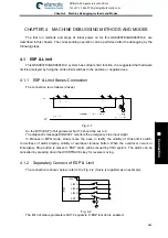 Preview for 499 page of GSK 980TDi User Manual