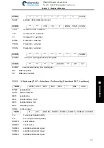 Preview for 513 page of GSK 980TDi User Manual