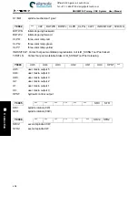 Preview for 514 page of GSK 980TDi User Manual