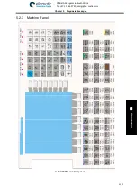 Preview for 515 page of GSK 980TDi User Manual