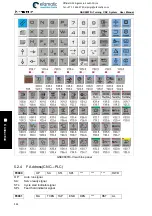 Preview for 516 page of GSK 980TDi User Manual