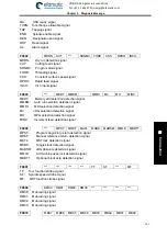 Preview for 517 page of GSK 980TDi User Manual