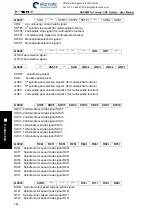 Preview for 524 page of GSK 980TDi User Manual