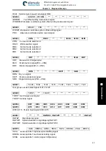 Preview for 525 page of GSK 980TDi User Manual