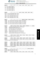 Preview for 527 page of GSK 980TDi User Manual