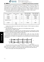 Preview for 536 page of GSK 980TDi User Manual