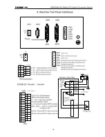 Preview for 15 page of GSK 983Ma-H Connection Manual