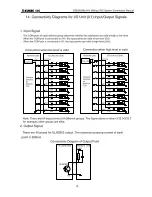 Preview for 21 page of GSK 983Ma-H Connection Manual