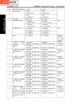 Preview for 32 page of GSK 988T User Manual