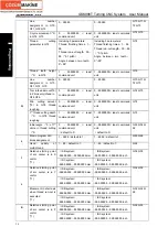 Preview for 34 page of GSK 988T User Manual