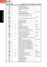 Preview for 44 page of GSK 988T User Manual