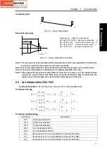 Preview for 49 page of GSK 988T User Manual