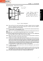 Preview for 51 page of GSK 988T User Manual