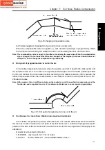 Preview for 191 page of GSK 988T User Manual