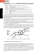 Preview for 192 page of GSK 988T User Manual