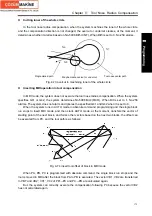 Preview for 193 page of GSK 988T User Manual