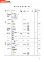 Preview for 413 page of GSK 988T User Manual