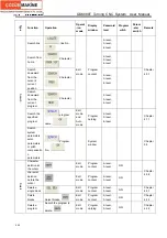 Preview for 414 page of GSK 988T User Manual