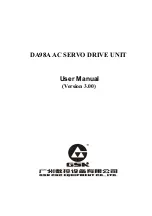 GSK DA98A User Manual preview