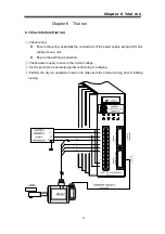 Preview for 55 page of GSK DA98B User Manual