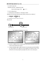 Предварительный просмотр 62 страницы GSK DA98B User Manual