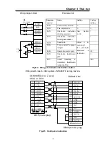 Предварительный просмотр 63 страницы GSK DA98B User Manual