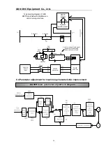 Предварительный просмотр 66 страницы GSK DA98B User Manual