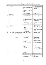 Предварительный просмотр 73 страницы GSK DA98B User Manual