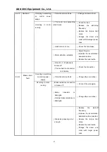 Предварительный просмотр 74 страницы GSK DA98B User Manual