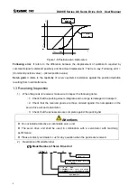 Preview for 17 page of GSK DA98E Series User Manual